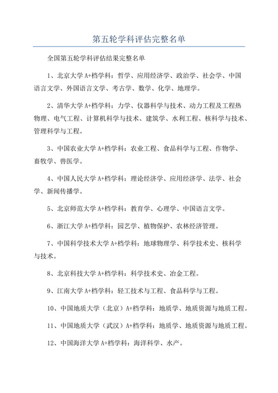 第五轮学科评估完整名单.docx