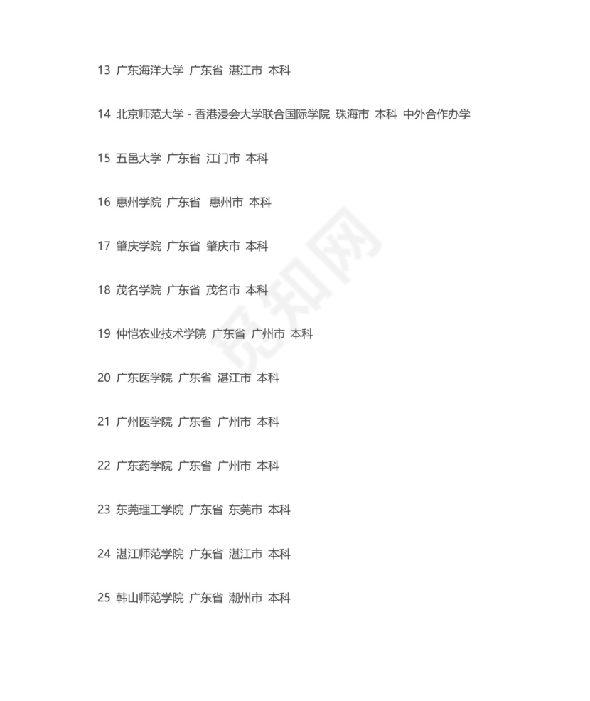 广东二本大学最新排名.docx