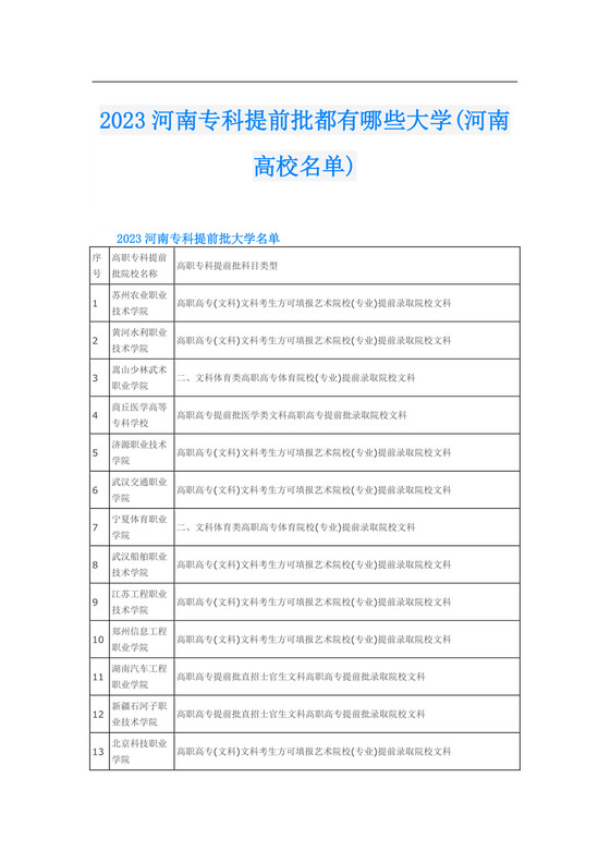 2023河南专科提前批都有哪些大学(河南高校名单).doc