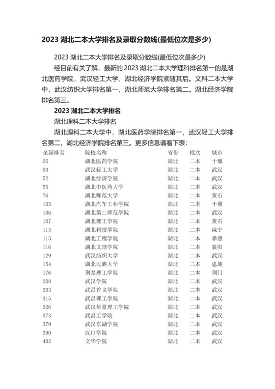 2023湖北二本大学排名及录取分数线（最低位次是多少）.docx