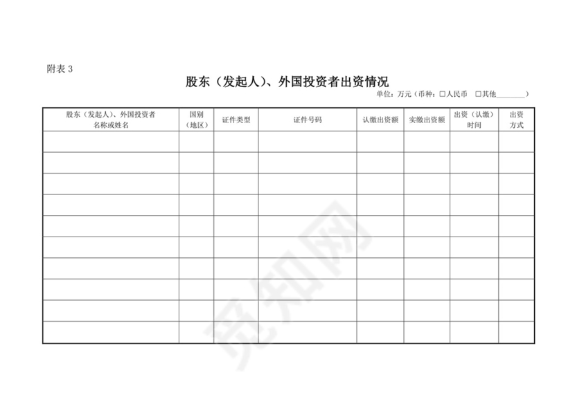 公司工商登记(备案)申请书.doc