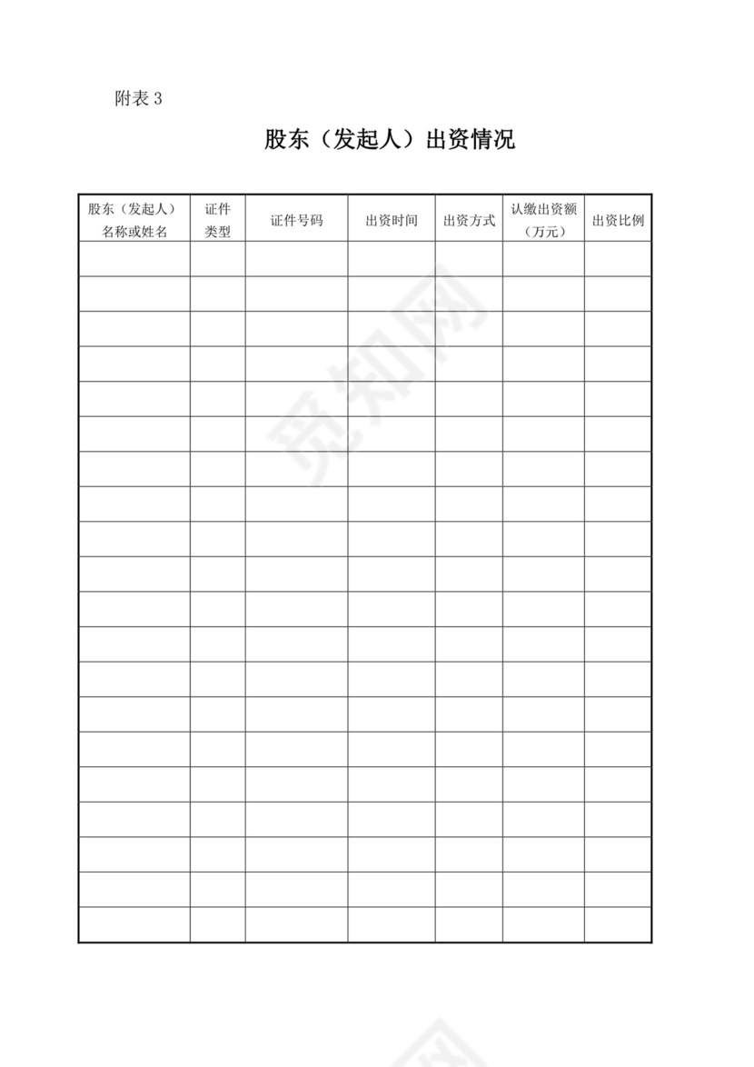公司登记(备案)申请书模板.doc