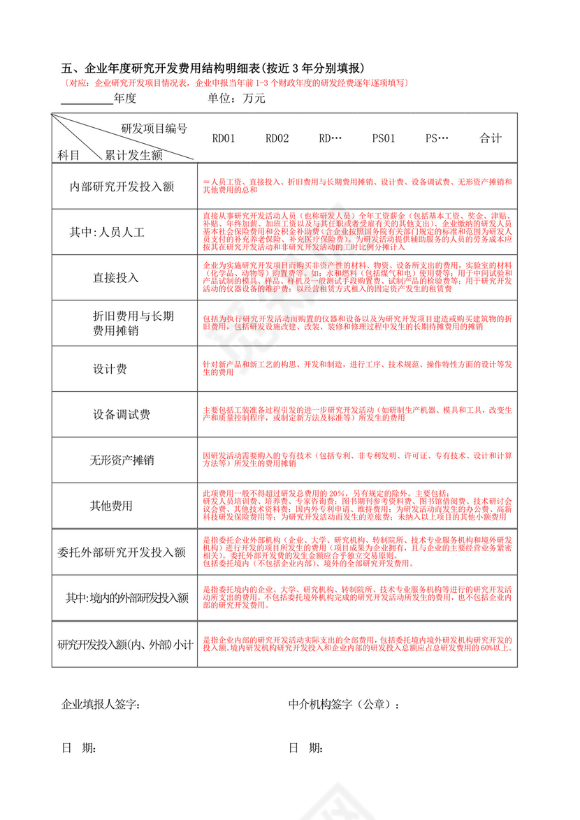 高新技术企业认定申请书模板.doc