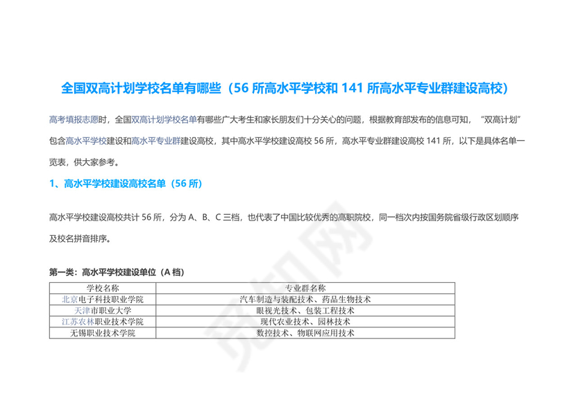 全国双高计划学校名单有哪些（56所高水平学校和141所高水平专业群建设高校）.docx