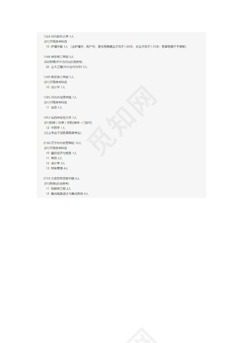 2022年北京本科普通批征集计划.docx