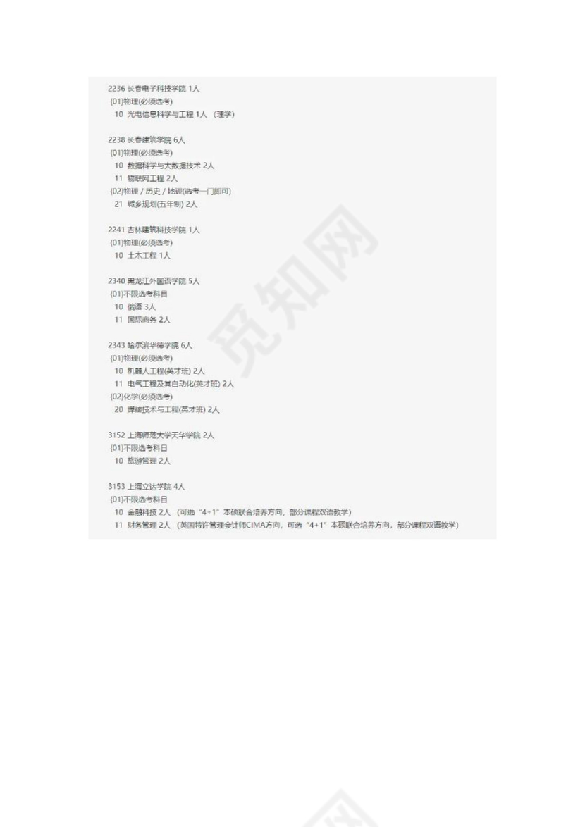 2022年北京本科普通批征集计划.docx