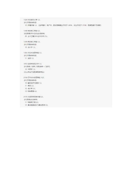 2022年北京本科普通批征集计划.docx