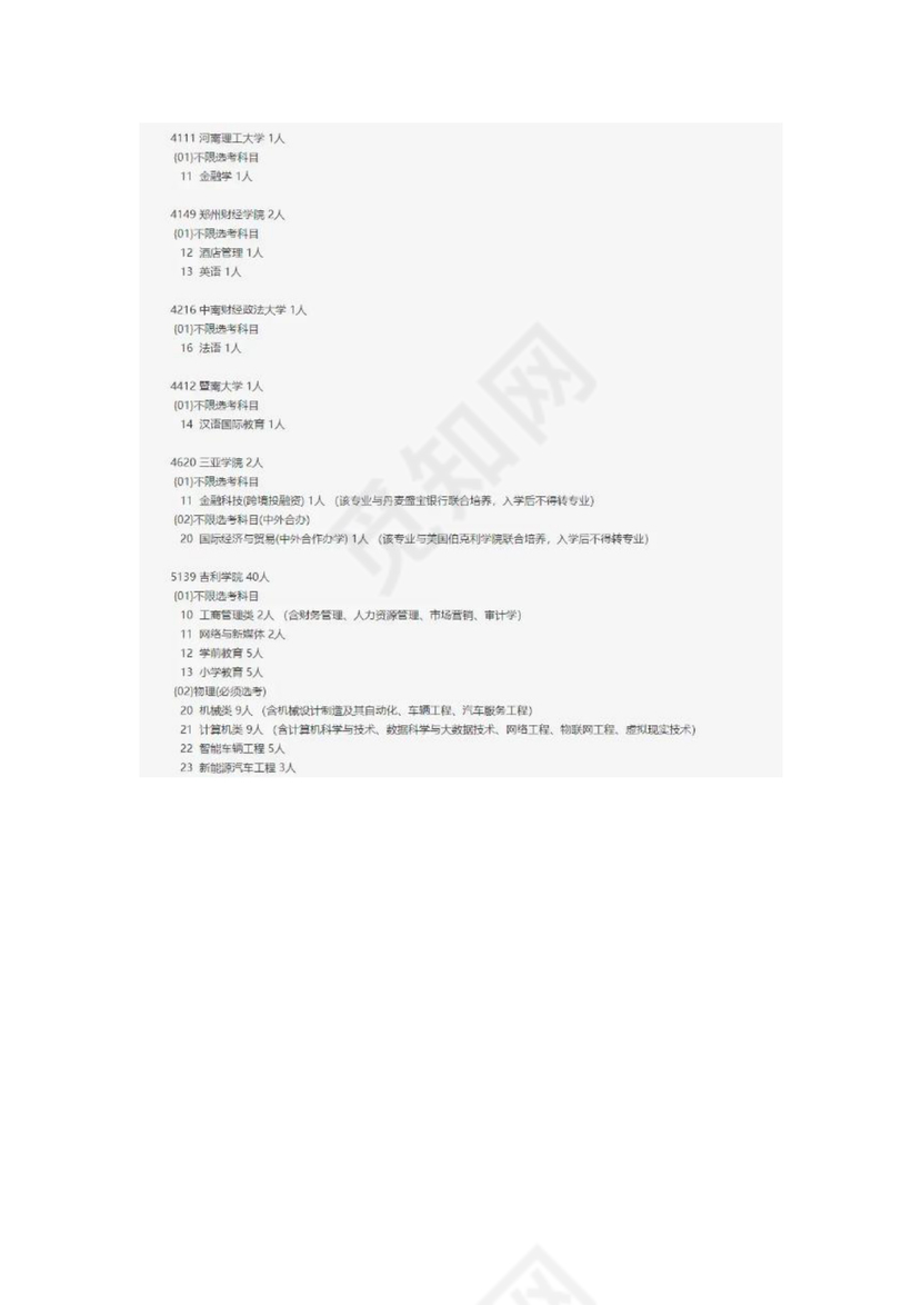 2022年北京本科普通批征集计划.docx