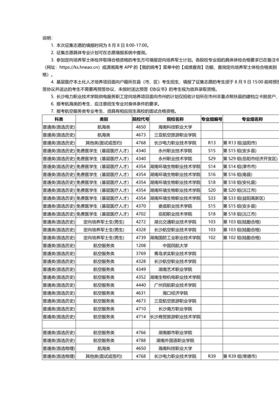 湖南省2023年普通高校招生专科提前批征集志愿国家任务计划.docx