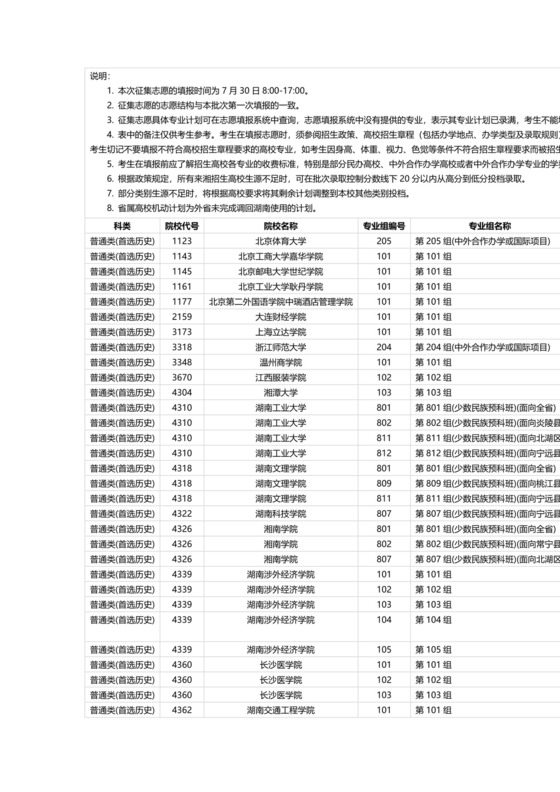 湖南省2023年普通高校招生本科批(普通类)第二次征集志愿国家任务计划.docx