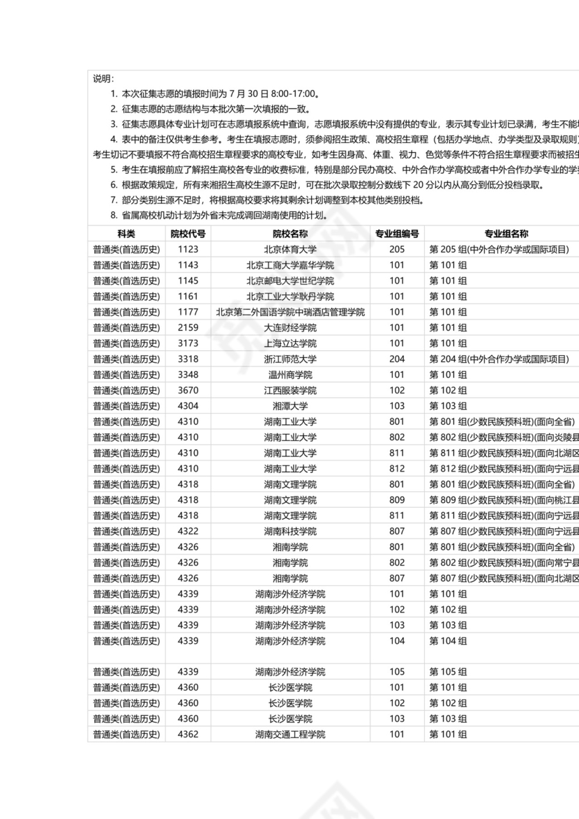 湖南省2023年普通高校招生本科批(普通类)第二次征集志愿国家任务计划.docx