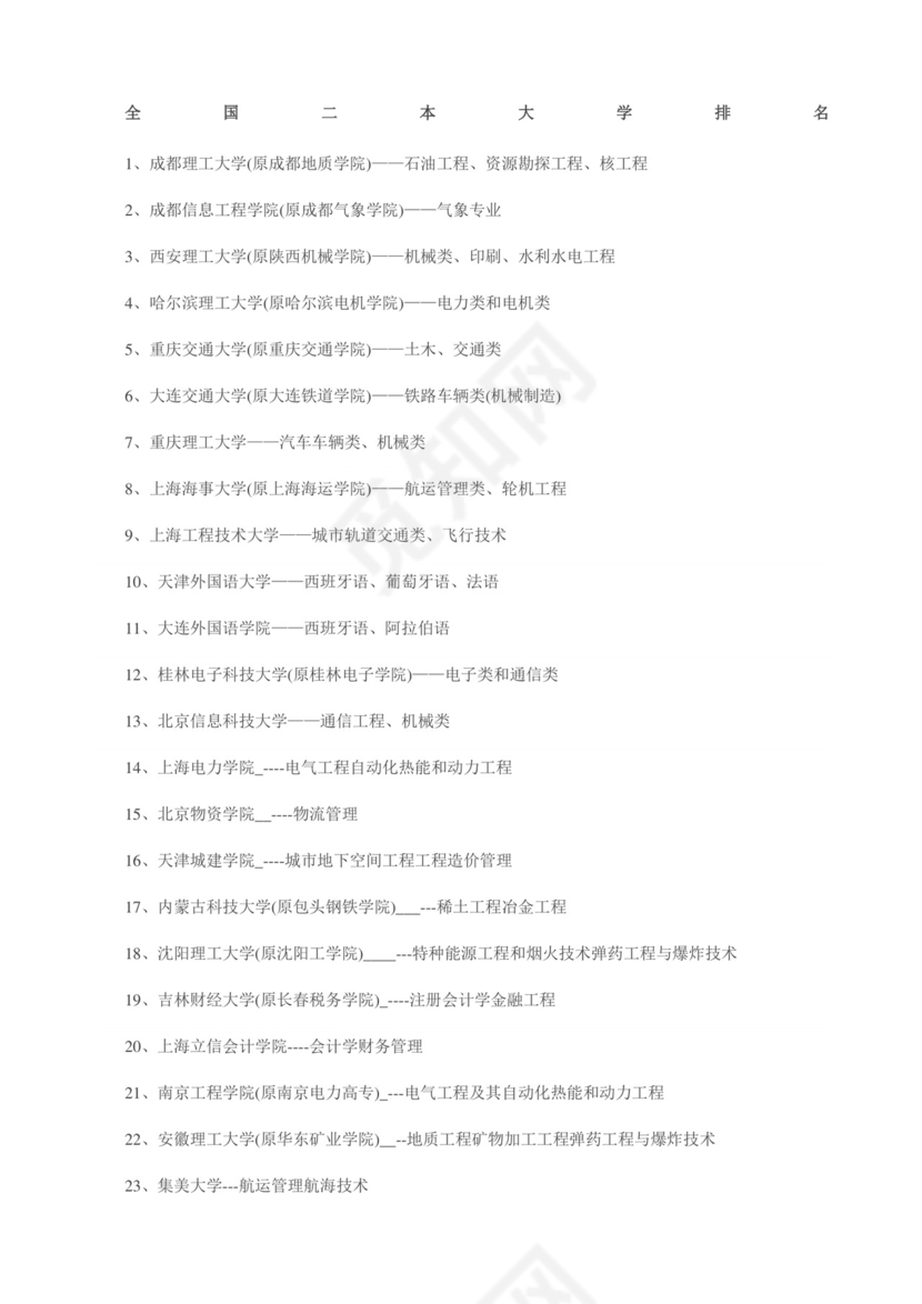 二本大学排名.docx