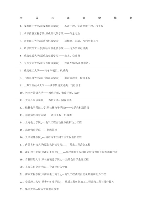 二本大学排名.docx