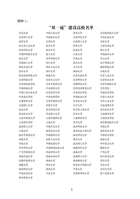 双一流大学名单.docx