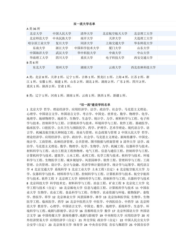 双一流大学名单.docx
