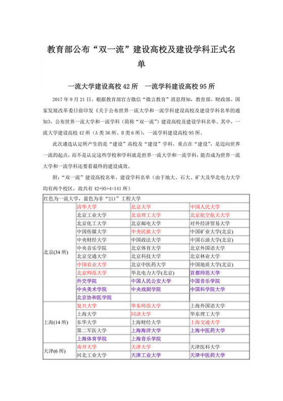 双一流大学名单.doc