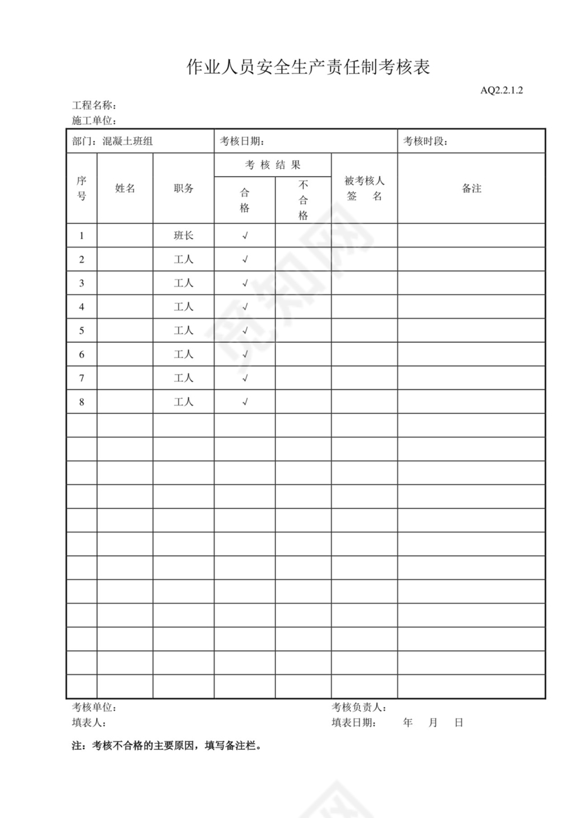 安全生产责任制考核表.doc