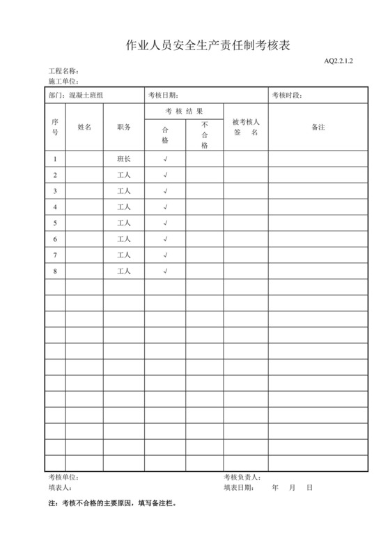 安全生产责任制考核表.doc