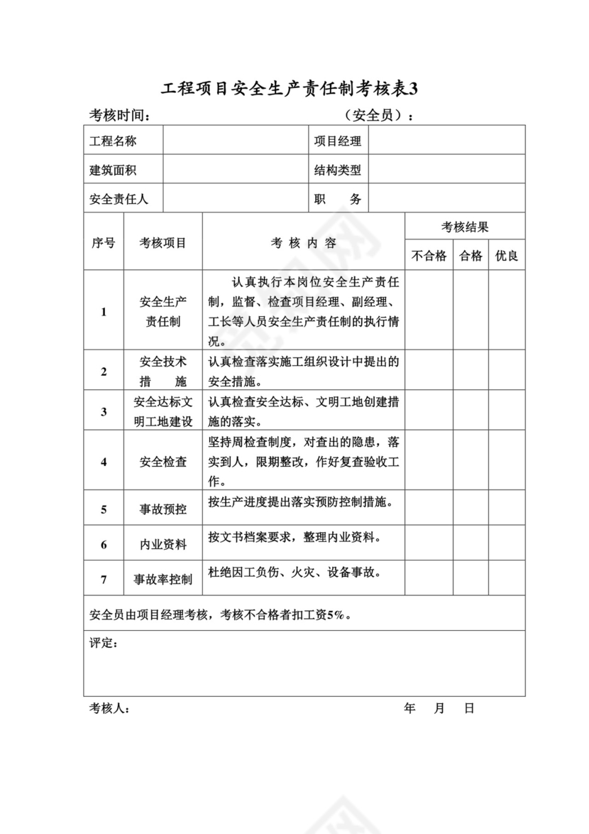 安全生产责任制考核表.docx