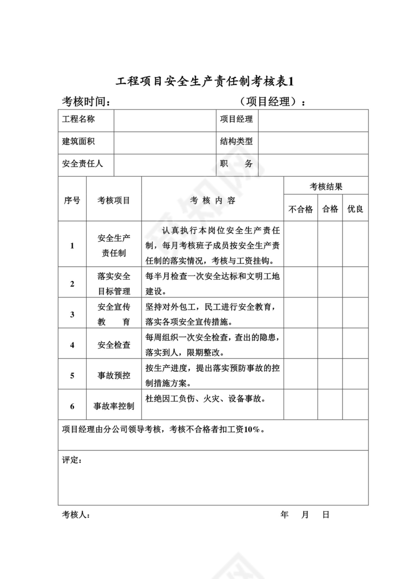 安全生产责任制考核表.docx