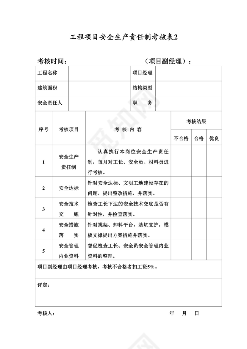 安全生产责任制考核表.docx