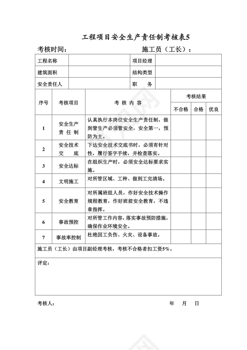安全生产责任制考核表.docx