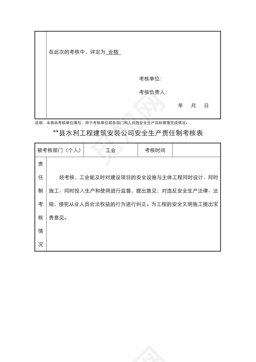 水利工程建筑安装公司安全生产责任制考核表.doc