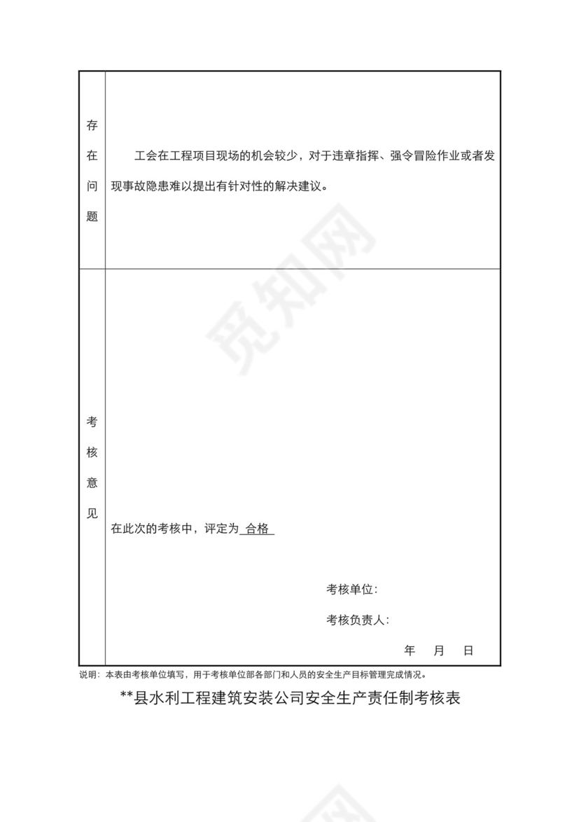 水利工程建筑安装公司安全生产责任制考核表.doc