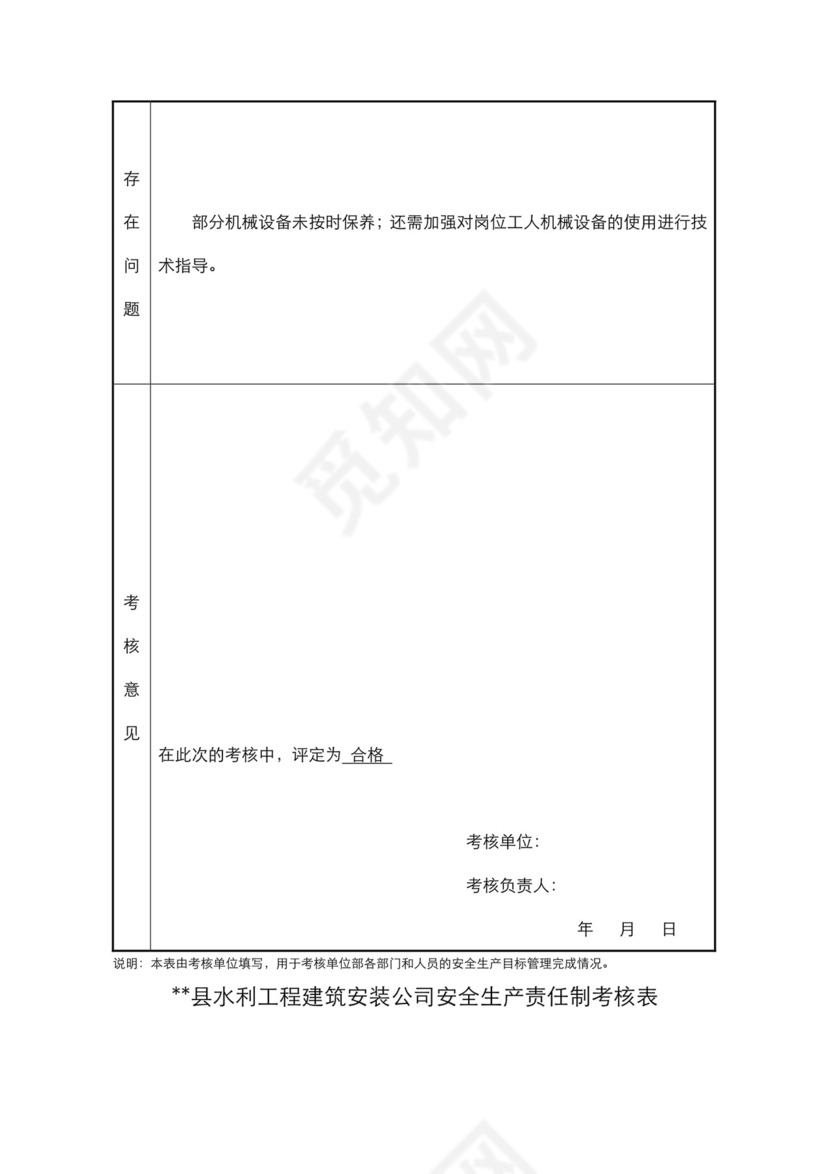 水利工程建筑安装公司安全生产责任制考核表.doc