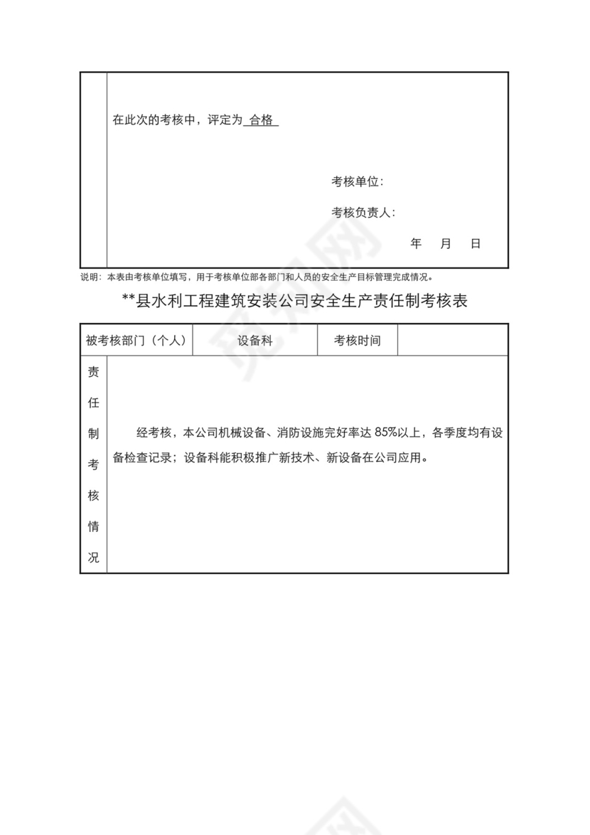 水利工程建筑安装公司安全生产责任制考核表.doc