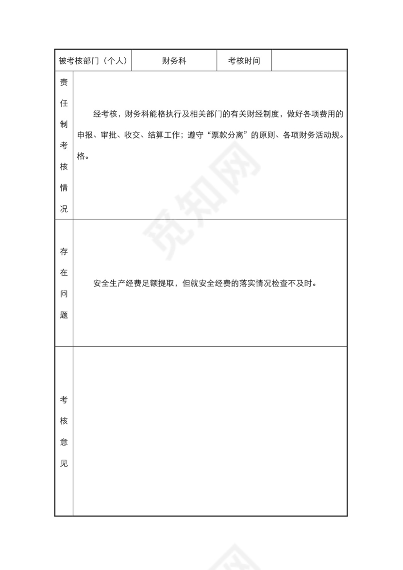 水利工程建筑安装公司安全生产责任制考核表.doc