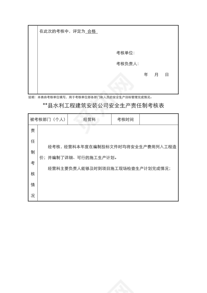 水利工程建筑安装公司安全生产责任制考核表.doc