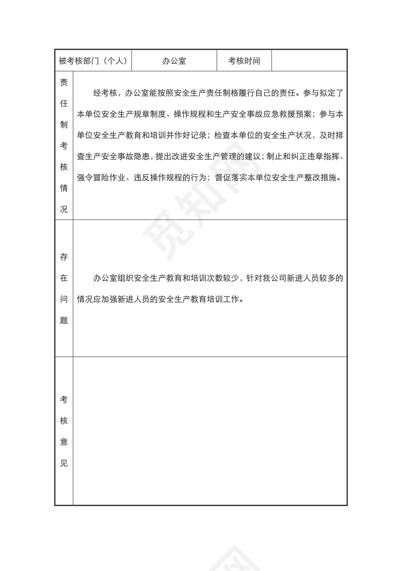 水利工程建筑安装公司安全生产责任制考核表.doc