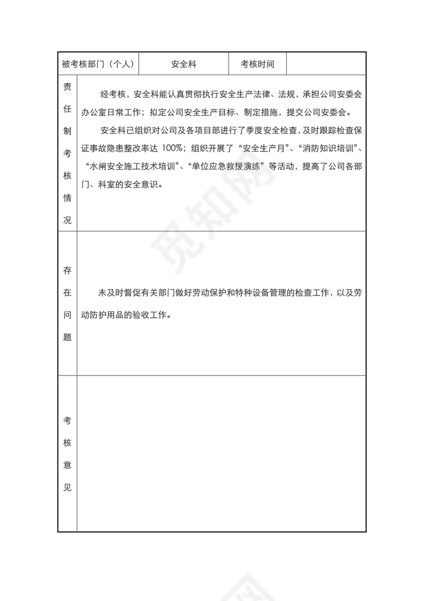 水利工程建筑安装公司安全生产责任制考核表.doc