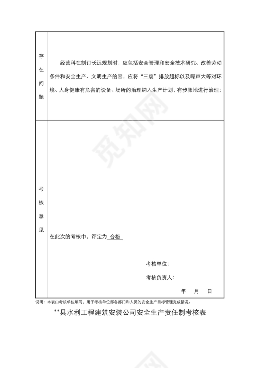 水利工程建筑安装公司安全生产责任制考核表.doc