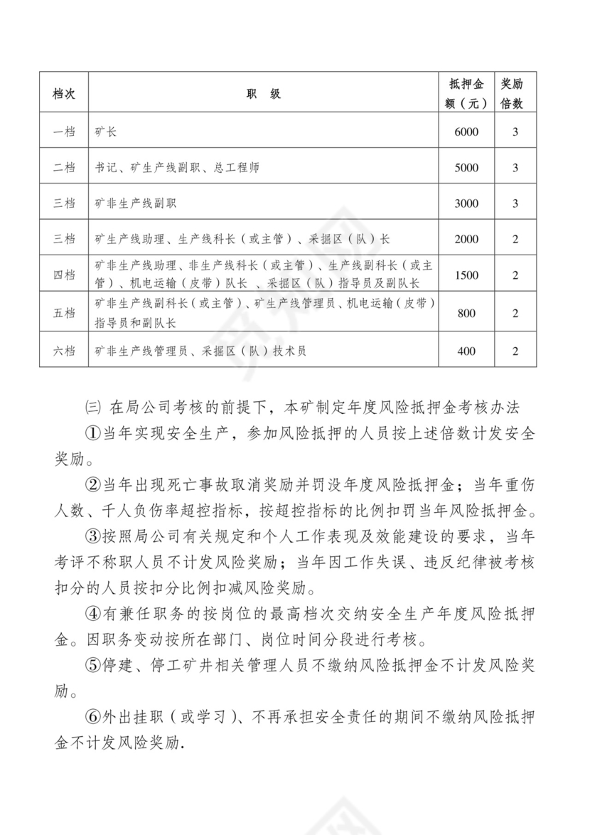 煤矿安全生产责任制考核办法.doc