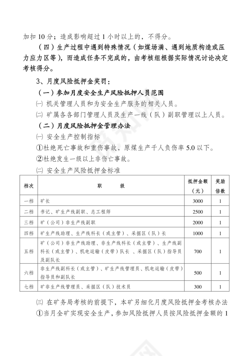 煤矿安全生产责任制考核办法.doc