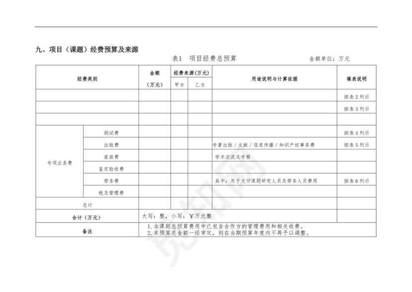 科研项目立项申请书.doc