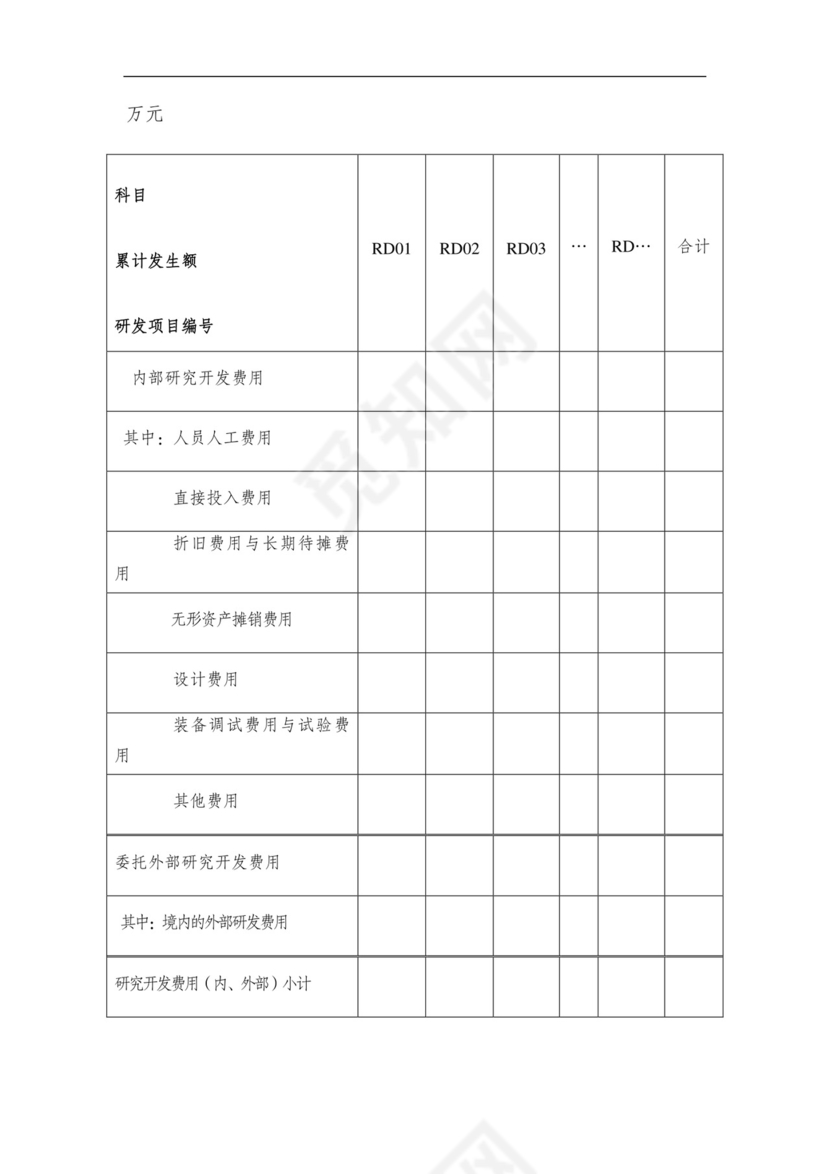 高新技术企业认定申请书.docx