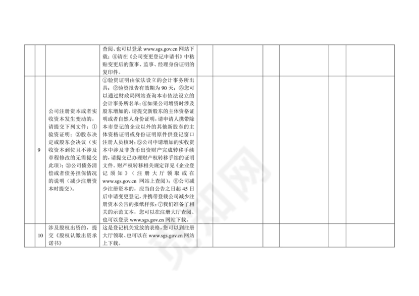 公司变更登记申请书.doc