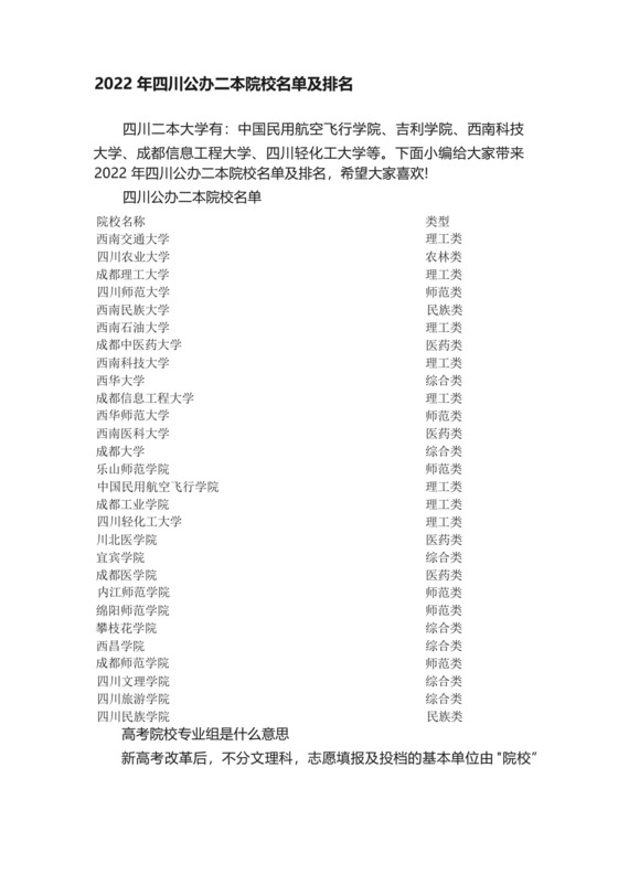 2022年四川公办二本院校名单及排名.docx