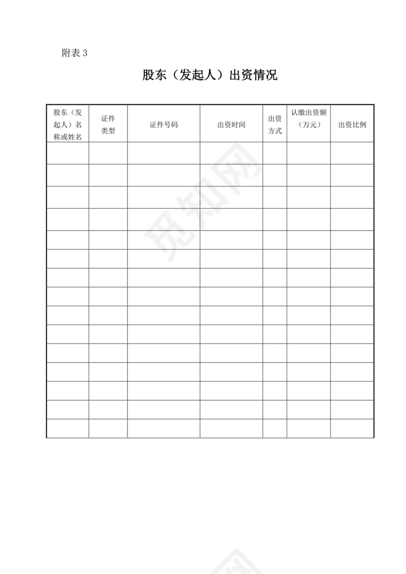 公司登记(备案)申请书(工商局最新版本).doc