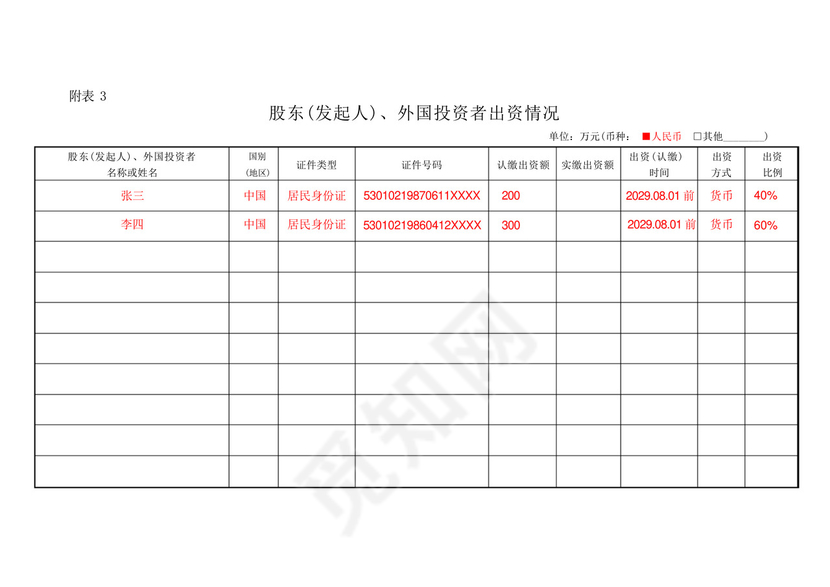 公司登记(备案)申请书(有限公司变更登记样表).docx