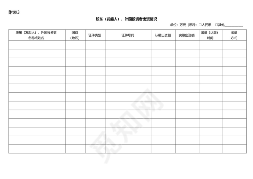 公司登记(备案)申请书2022.docx