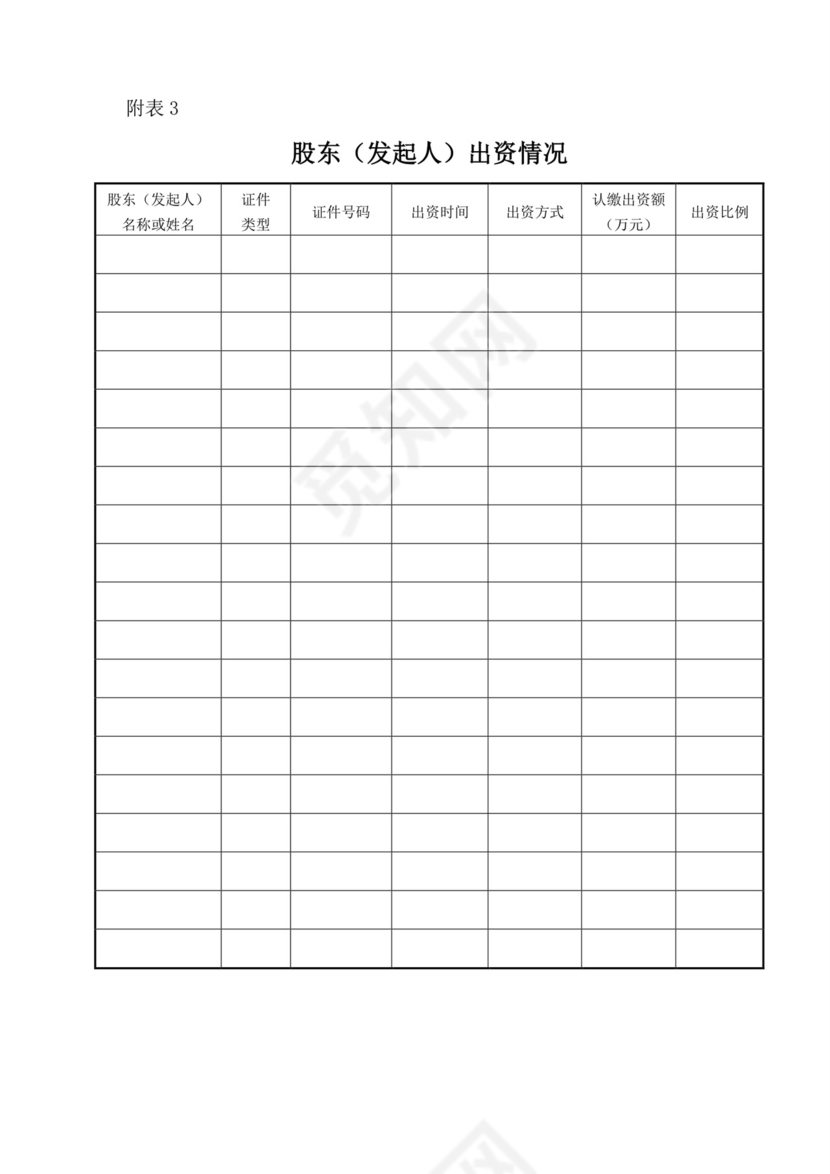 公司登记备案申请书模板.doc
