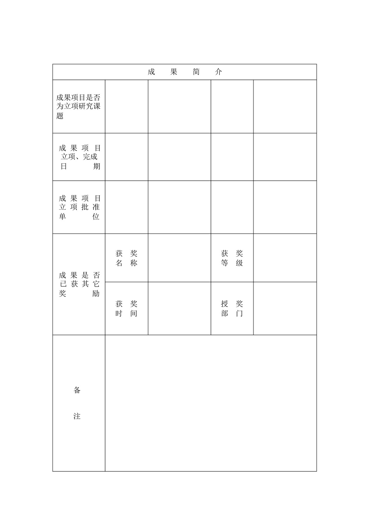 校级教学成果奖申请书.docx
