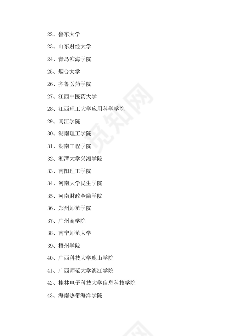 湖南近三年征集志愿学校名单美术.docx