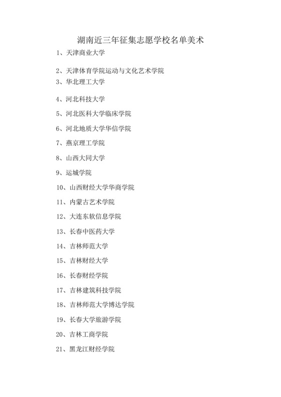 湖南近三年征集志愿学校名单美术.docx