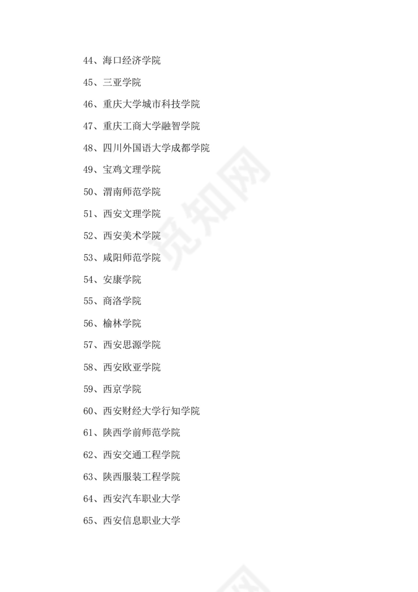 湖南近三年征集志愿学校名单美术.docx