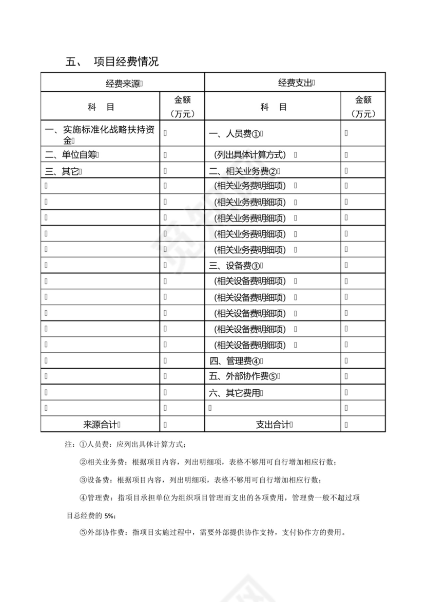 珠海市实施标准化战略扶持资金申请书.docx